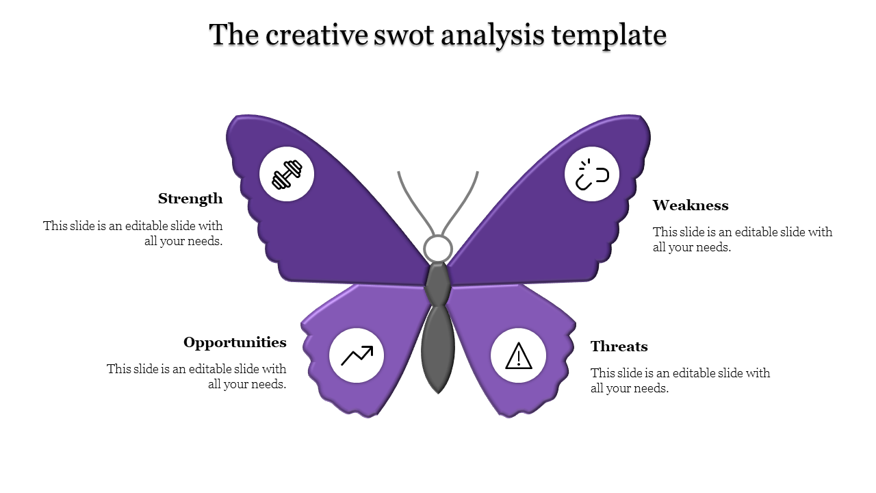 Get our Predesigned SWOT Analysis Template Presentations